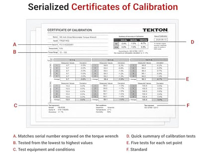 TEKTON 1/4, 3/8, 1/2 Inch Drive Micrometer Torque Wrench Set | TRQ95901 - size: 1/4, 3/8, 1/2 in.