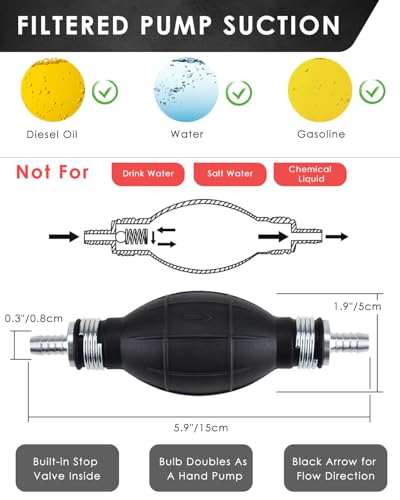 KATUMO 2PCS Siphon Hose for Gas Oil Water, Hand Fuel Pump | Portable; PVC Hoses; Easy to use; Transfer Siphon Pump - size: 10mm