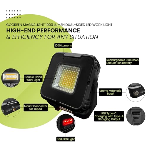 Power By GoGreen Magnalight 1000 Lumen LED Work Light – Dual-Sided, Rechargeable, with Magnetic Stand & USB Charging