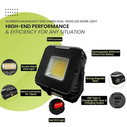 Power By GoGreen Magnalight 1000 Lumen LED Work Light – Dual-Sided, Rechargeable, with Magnetic Stand & USB Charging