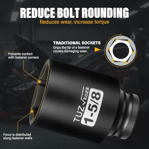 1/2 Inch Drive 1-5/8 Inch Deep SAE 6 Point CR-MO Impact Socket | Radius Corner Design,Square Chamfered Opening,Axle Nut Impact Grade Socket for Easy Removal - size: 1/2” Drive 1-5/8 Deep, style: 1/2" Drive Deep Socket