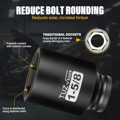 1/2 Inch Drive 1-5/8 Inch Deep SAE 6 Point CR-MO Impact Socket | Radius Corner Design,Square Chamfered Opening,Axle Nut Impact Grade Socket for Easy Removal - size: 1/2” Drive 1-5/8 Deep, style: 1/2" Drive Deep Socket