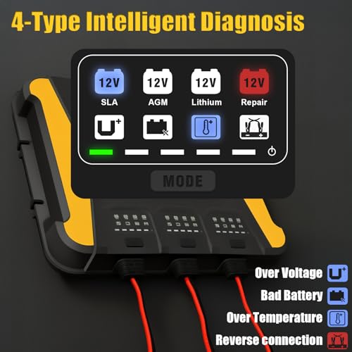 3 Bank Battery Charger 12V, 30A (10A/Bank) onboard Charger, Waterproof Marine Charger, Battery Maintainer & Desulfator for SLA/AGM, Lithium (LiFePO4), Calcium & Deep-Cycle Battery - Charged 24/7