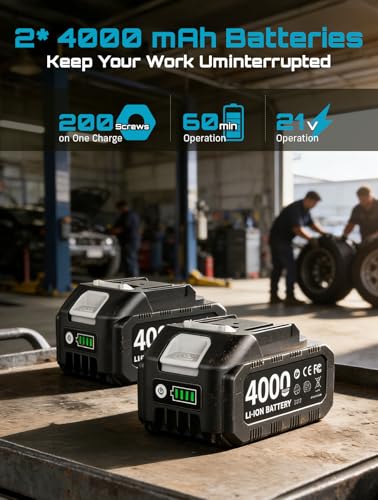 Seesii Cordless Impact Wrench 1/2 inch, High Torque 479 Ft-lbs(650Nm) Brushless Impact Gun,2500RPM w/2x4.0 Battery, 6 Sockets,8 Drill Bits, High Torque Power Impact Driver for Car Home,WH6 Lite
