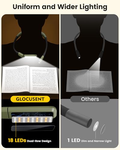 Glocusent Bendable Neck Light, 100Hrs Long Lasting Rechargeable Book Light, 5 Colors & Stepless Dimming Reading Light - Perfect Book Lights for Reading at Night, Knitting, Book Lovers Gifts - color: Purple