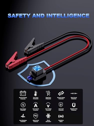 Jumper Cables for Car Battery Cable Wire Heat Resistant Smart Jump Clamp | Rvs & Charge Heavy Duty Vehicles Tools