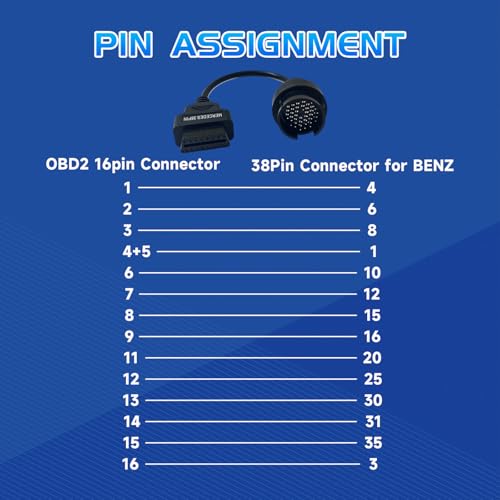 38 Pin MB Benz Obd2 Adapter Diagnostic Connector, Compatible for Mer cedes Benz 38pin OBD1 to OBD2 16 Pin Adapter Cable, Work with ELM327 - style: Fit for Benz-38pin