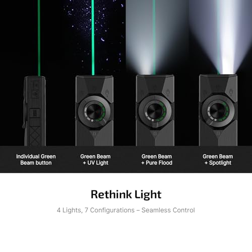 OLIGHT ArkPro Ultra Rechargeable Flat EDC Flashlight,1700Lumens,Onyx Black | Green Beam, UV Light, White LED, OAL, Pocket Flashlight, USB-C Magnetic, Work Light, Bright for Camping, Emergency, Outdoors - color: Onyx Black
