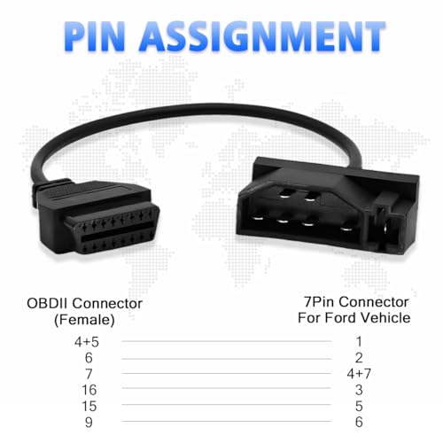 OBD1 to OBD2 Adapter for Ford 7 Pin to 16 Pin OBD2 Diagnostic Cable | Compatible with Ford Old Vehicles with 7pin Diagnostic Connector,OBDii Cable Work with ELM 327 Scanner Tools/Code Reader - style: Fit for ford-7pin