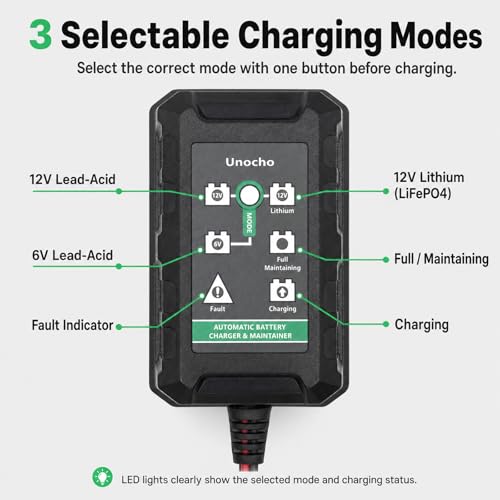Unocho 1.5A Smart Battery Charger Maintainer for 6V 12V Lead Acid and 14.4V LiFePO4 Batteries, Automatic Trickle Float Charger with SAE Clips for Car Motorcycle Lawn Mower Boat