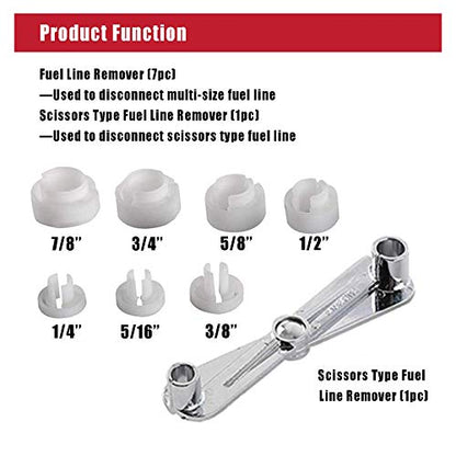 Master Fuel Air Conditioning Line Disconnect Set Transmission A/C & Oil Lines
