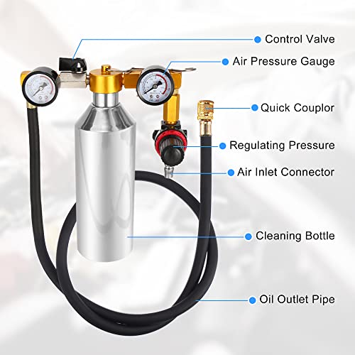 X AUTOHAUX Automotive Non Dismantle Fuel Injector Cleaner Cleaning Tool Kit & Tester Fuel System Air Intake System with Carrying Case for Petrol Car