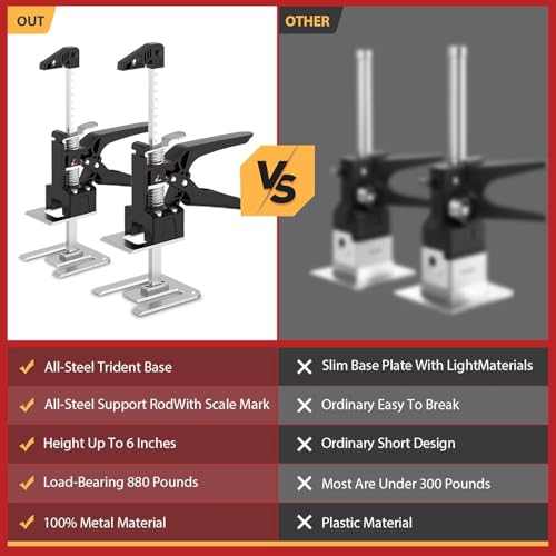 JANNIRESS Labor Saving Arm Jack Handle 2 Pack,15 in Construction,Multifunctional Furniture Jack for Installing Cabinets and Wall Tile Height Adjuster Handheld Lifter Tool, Load 400LBS - color: matte black