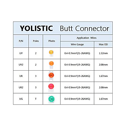 (Pack of 200) K5/UG Splice Connector Wire to Wire - color: Ug Connectors