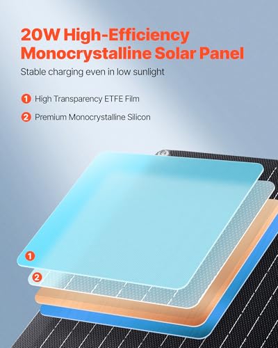 VEVOR 20W 12V Solar Panel Battery Charger, Solar Battery Trickle Charger Maintainer with Built-in Smart Controller & 3 Connection Cables, IP67 Waterproof Portable for RV Car Motorcycle Boat Van Camper