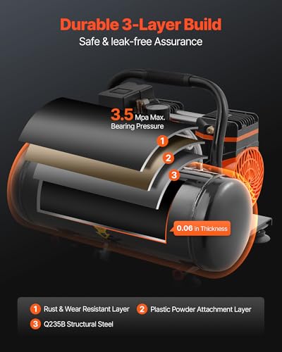 VEVOR Air Compressor, 2 Gallon Steel Tank, 1HP 2.1CFM @ 90PSI Oil Free Air Compressor & Max. 120PSI Pressure, 81dB Ultra Quiet Portable Compressor for Auto Repair, Tire Inflation, Spray Painting, 120V - size: 2 Gallon