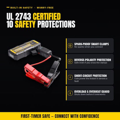 Car Jump Starter 4000A Peak (2000A Start), 0V Dead-Battery Start — 12V Lithium Booster Pack, 20000mAh USB-C Power Bank + LED — Cars Trucks SUVs up to 10.0L Gas/8.0L Diesel | TUFFORGE G40