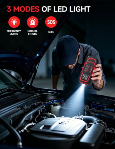 LEOWIN Jump Starter with Air Compressor Portable, Red | 4500A 12V Car Battery Jumper Starter (9.0 Gas/6.5L Diesel) with 150PSI Tire Inflator, with Smart Jumper Cables, LED Light - color: Red