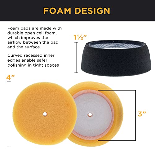 TCP Global Brand 3" Mini Buffing and Polishing Pad Kit with 4 Pads (2 Foam, 2 Wool), Backing Plate, and 1/4" Drill Adapter