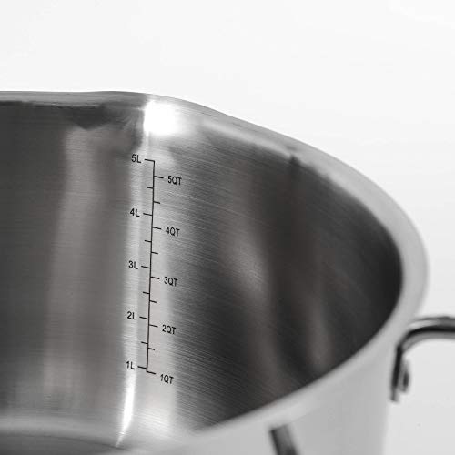 Rorence Stainless Steel Stock Pot with Lid: 6 Quart Stockpot Pasta Pot with Two Side Spouts, capsule Bottom, Strainer Glass Lid - size: 6 quart