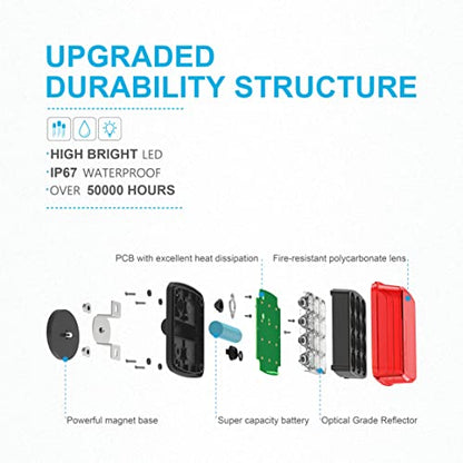 Agrieyes Red Electric Light, Waterproof, High Brightness, Longer Lasting Power, Easy Installation - color: Red