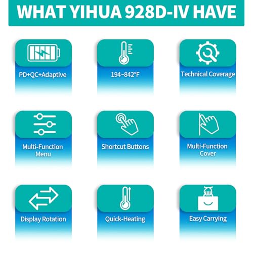 YIHUA 928D-IV Soldering Iron Kit with Type-C Port, Fast-Heating with C235 Cartridge, 194~842°F Temperature Adjustable, PD/QC/Adaptive Protocols, LCD Display, and Multi-Functional Cover - style: 5-IN-1