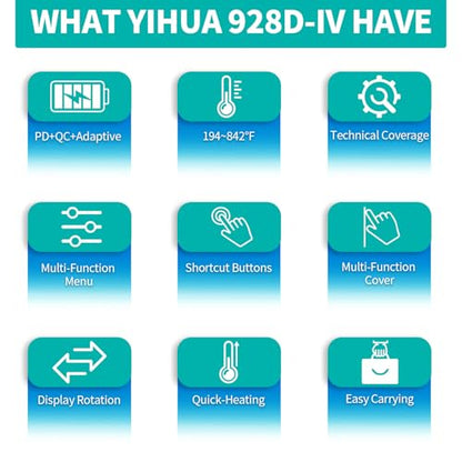 YIHUA 928D-IV Soldering Iron Kit with Type-C Port, Fast-Heating with C235 Cartridge, 194~842°F Temperature Adjustable, PD/QC/Adaptive Protocols, LCD Display, and Multi-Functional Cover - style: 5-IN-1