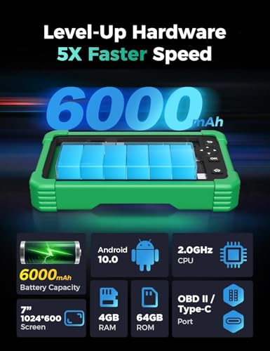 Launch X431 CRP919 EV 2026 Bidirectional Scan Tool, for Electric Vehicles New Energy Cars, All-in-One Full System Diagnostic Scanner, 43+ Reset, ECU Coding, CANFD&DOIP, FCA AutoAuth, 2Yrs Free Update - style: CRP919 EV