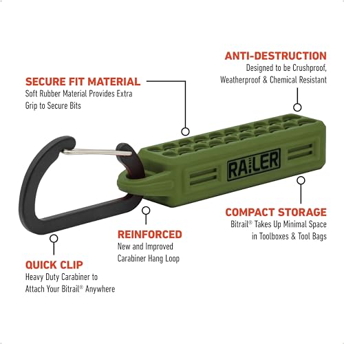 Railer 20pc Impact Driver Bit Set - Premium S2 Steel Screwdriver Bits with Torx, Hex, Phillips, Square & Slotted - Heavy Duty 1/4" Hex Shank Bits with Crushproof Storage Bit Holder & Carabiner Clip - color: Camo Green Bitrail