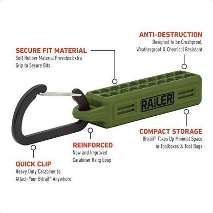 Railer 20pc Impact Driver Bit Set - Premium S2 Steel Screwdriver Bits with Torx, Hex, Phillips, Square & Slotted - Heavy Duty 1/4" Hex Shank Bits with Crushproof Storage Bit Holder & Carabiner Clip - color: Camo Green Bitrail