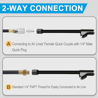 6.2“ Extended Dual Head Air Chuck, 2-Way Connection Closed 1/4" FNPT Tire Air Chuck for Tire Inflator Gauge and Air Compressor Accessories (2 Pack)