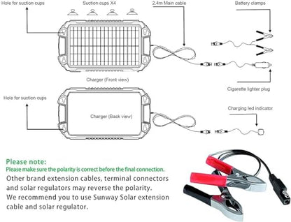 Sunway Solar Solar Car Battery Trickle Charger & Maintainer 8W 12V Waterproof Solar Panel Power Charging Kit for Car Automotive RV Marine Boat Motorcycle Truck Trailer Tractor Powersports Snowmobile - size: 8W