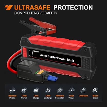 Nilight 1500A Car Battery Jump Starter for Up to 7.0L Gas & 5.5L Diesel Engines 12V Portable Jump Start Booster Pack Jump Box with Jumper Cables DC Output and LED Light - color: 1500A