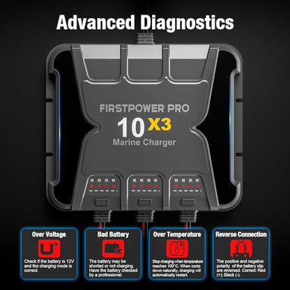 Upgraded 3 Bank Marine Battery Charger 10X3, 30A (10A/Bank) - 12V Waterproof Onboard Battery Charger, Battery Maintainer & Desulfator for SLA/AGM, Lithium (LiFePO4), Calcium & Deep-Cycle Battery - size: 3 Bank(30A)