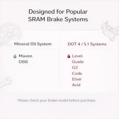 Bike Brake Bleed Kit for SRAM Maven/DB8 DB4 DB6 Mineral Oil & SRAM/Avid DOT 4/5.1 Hydraulic Disc Brakes, Dual-System Bleeding Tool Set, No Brake Fluid Included