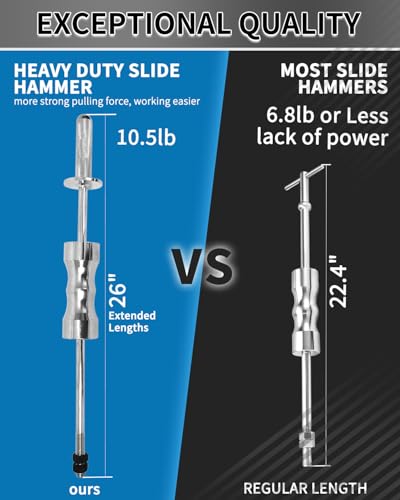 DPTOOL Inner CV Axle Puller Tool with 10 Pounds Heavy Duty Slide Hammer | Front Wheel Drive Axle Half Shaft Removal Kit with 48mm and 63mm CV Joint Fork Automobile Ball Joint Removal Tool - size: 18PC