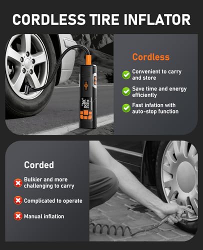 150PSI Tire Inflator Portable Air Compressor, Cordless Bike Pump | Fast Inflation, Digital Pressure Gauge, LED Light, Auto Shutoff, One-Click Start, for Car, Motorcycle, Bicycle, Ball