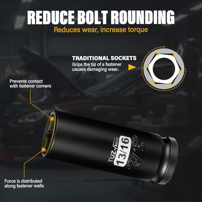 1/2 Inch Drive 13/16 Inch Deep SAE 6 Point CR-MO Impact Socket | Radius Corner Design,Square Chamfered Opening,Axle Nut Impact Grade Socket for Easy Removal - size: 1/2” Drive 13/16 Deep, style: 1/2" Drive Deep Socket