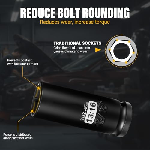 1/2 Inch Drive 13/16 Inch Deep SAE 6 Point CR-MO Impact Socket | Radius Corner Design,Square Chamfered Opening,Axle Nut Impact Grade Socket for Easy Removal - size: 1/2” Drive 13/16 Deep, style: 1/2" Drive Deep Socket