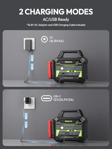 YESPER 6000A Car Starter Jump Box - 78000mAh Heavy Duty Truck Battery Jump Starter for All 12V Diesel & Gas, SuperSafe Portable Jump Pack, Powerful Force Start Jumper Box (-40°F to 140°F)
