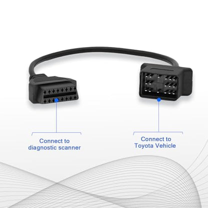OBD2 Adapter Cable for Toyota Vehicles - 17Pin OBD2 to OBD1 Connector - Compatible with OBD II Diagnostic Scanner