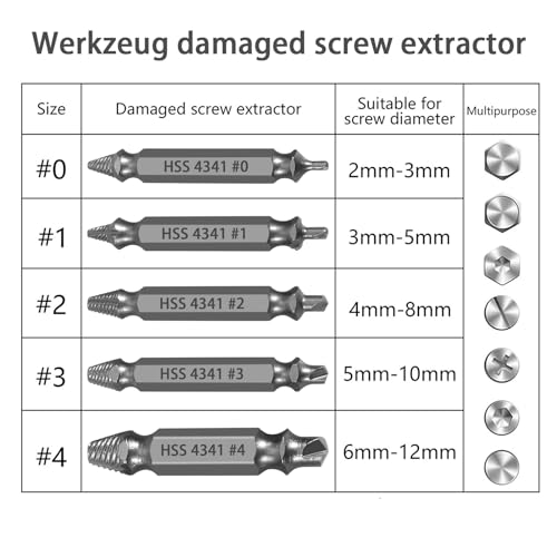 HSS 4341 Damaged Screw Extractor Set, 5-Piece Drill Bit Kit, Sizes #0-#4, Dual-Ended Design, for Stripped, Broken, and Rusty Screws - style: 60326-Grey