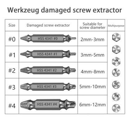 HSS 4341 Damaged Screw Extractor Set, 5-Piece Drill Bit Kit, Sizes #0-#4, Dual-Ended Design, for Stripped, Broken, and Rusty Screws - style: 60326-Grey