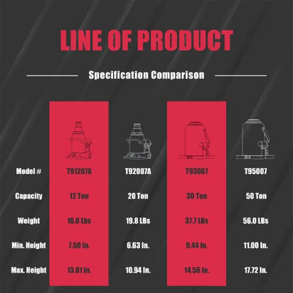 BIG RED 50 Ton (100,000 LBs) Capacity Hydraulic Welded Ultra Duty Bottle Jack, T95007 - color: Red, size: 50 Ton - Standard, style: 50 Ton - Standard