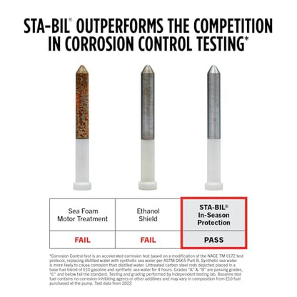 STA-BIL In-Season Protection Fuel System Treatment & Injector Cleaner, 10oz | Treats 50 gallons. Cleans fuel systems and injectors while helping protect against corrosion and ethanol damage. - size: 10 Fl Oz (Pack of 1)