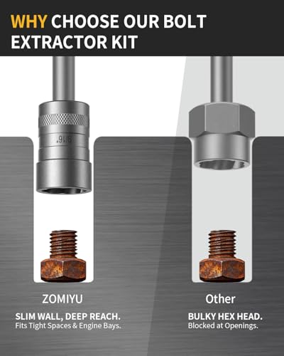 Bolt Extractor Kit, 32 Piece Easy Out Lug Nut Removal Tool, 1/4" & 3/8" Drives Damaged Bolt Extractor Socket Set for Stripped, Broken, Rusted, Rounded Fasteners - size: 32Pcs