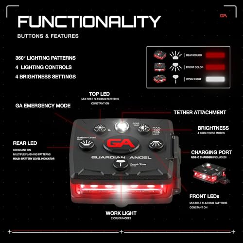 Guardian Angel Micro Safety Light - Red Front & Red Rear | Beacon Device. Rechargeable, magnetic, hands-free wearable & mountable. For Dog Walking, Cycling, Boating, Kayaking & More. - color: Red/Red
