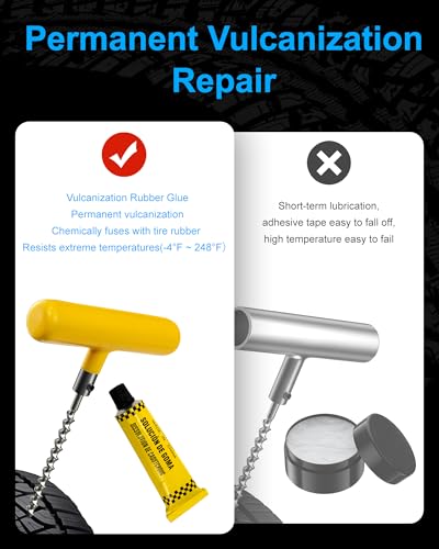 Tire Repair Kit with Plugs, Tire Plug Kit Heavy Duty Professional for Car, ATV, Motorcycle, Truck, Flat Tire Emergency Repair (Boxed Type - 19 PCs) - style: Boxed Type - 19 PCs