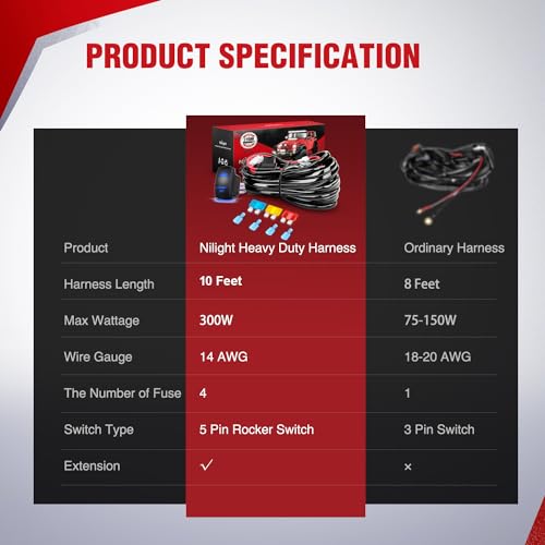 Nilight - 10015W - NI-WA 09 LED Light Bar Wiring Harness Kit 14AWG Heavy Duty 12V 5Pin Rocker Switch Laser On off Waterproof Switch Power Relay Blade Fuse-2 Leads,2 Years Warranty - color: 14AWG Wiring Harness -2 Leads