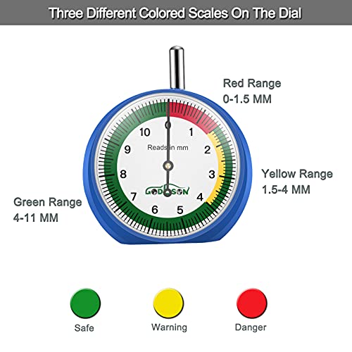 GODESON 88703 Dial Tire Tread Depth Gauge in MM,Professional for Motorcycle, Car,Truck and Bus (Pack of 2) - size: 2 Pack, style: MM